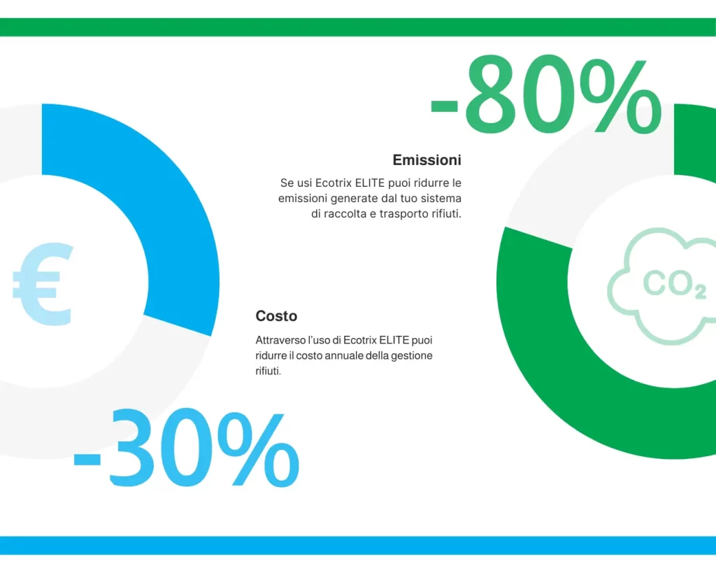 Accessori nautici accessori nautici,accessori per barche,attrezzatura nautica,frigorifero per barca,arredi yacht